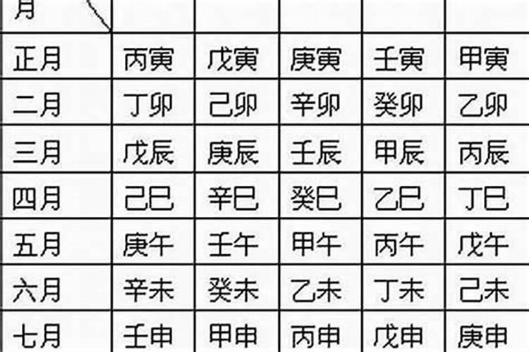 1985农历8月出生的运程如何？