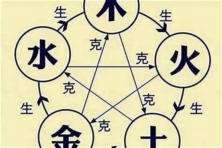 八字不合有办法化解吗？