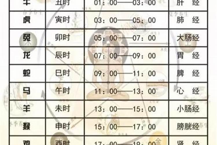 从几点到几点算小年？