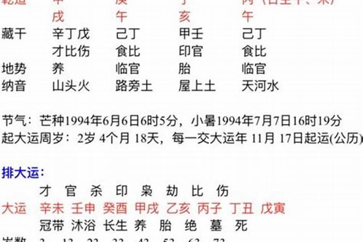 只有年月日可以合婚吗？