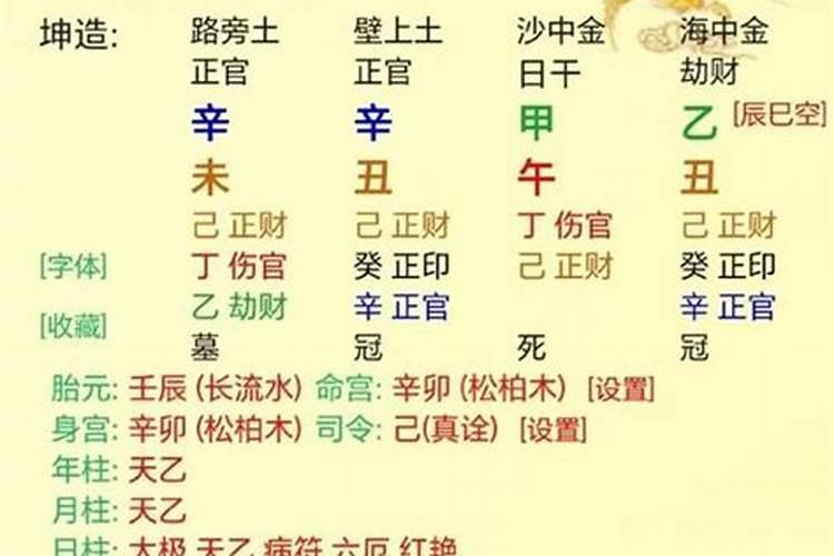 命理八字是什么意思啊？
