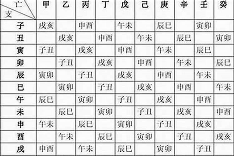 男孩出生农历九月初九