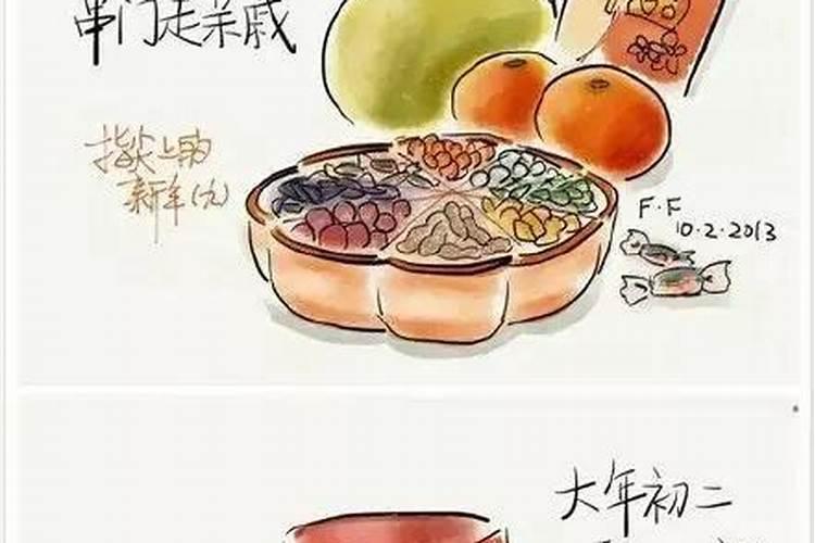 三月十五该做什么菜？