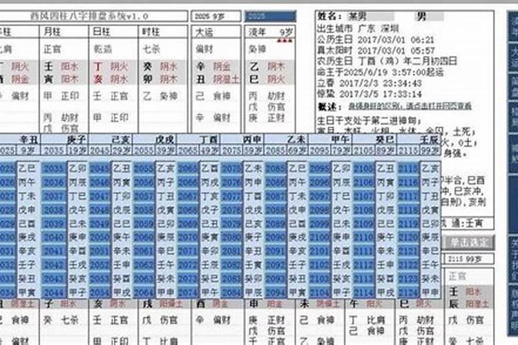 西风四柱八字排盘系统