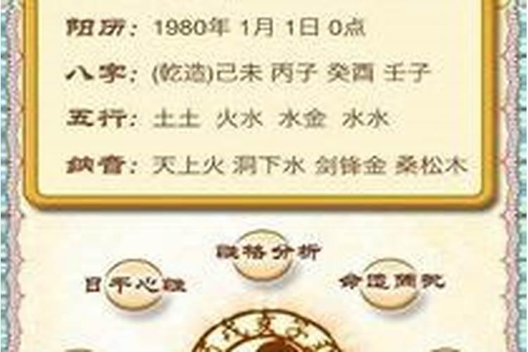 生辰八字佩戴什么好？