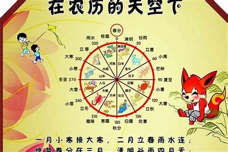 距离农历十月初一有多少天？