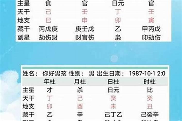 有两段婚姻的八字有哪些？