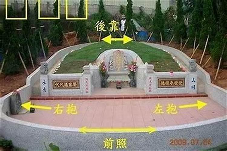 看墓地风水