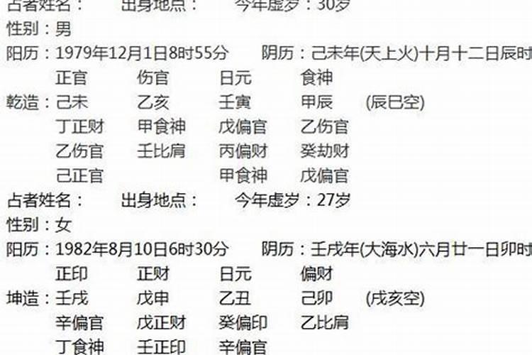 八字男女合婚注意事项