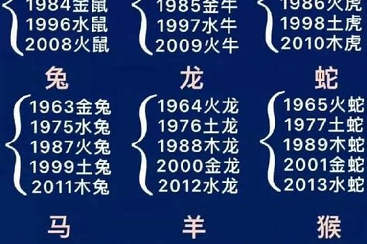 1994年属狗男人一生婚姻运势