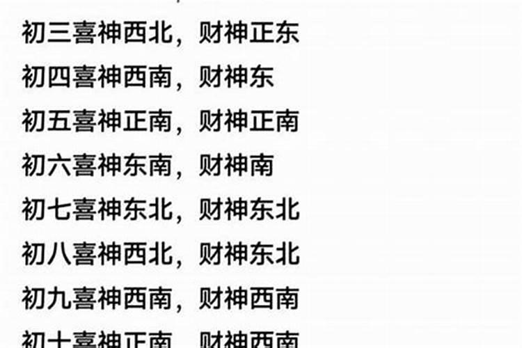 正月初二喜神哪个方向？