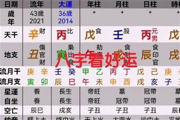 八字大运什么时候好点？