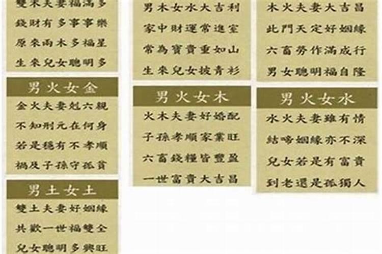 古老八字婚配据说很准的