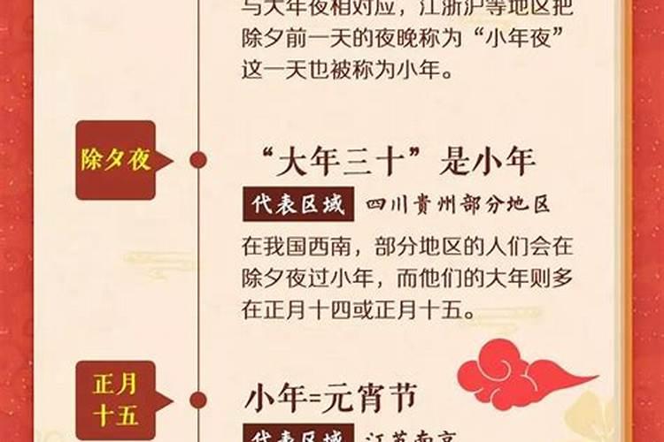 过小年是哪天？