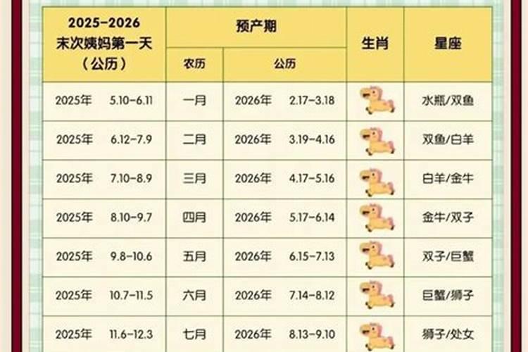 2026年7月份属马的运势如何？