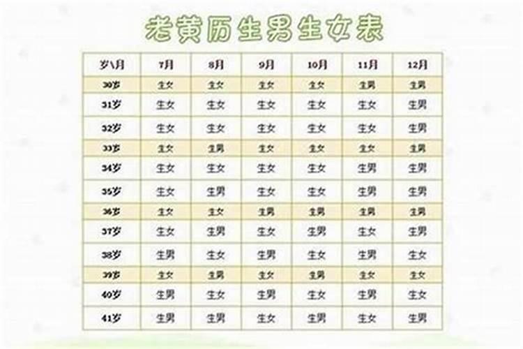 三月十五出生女孩好不好？