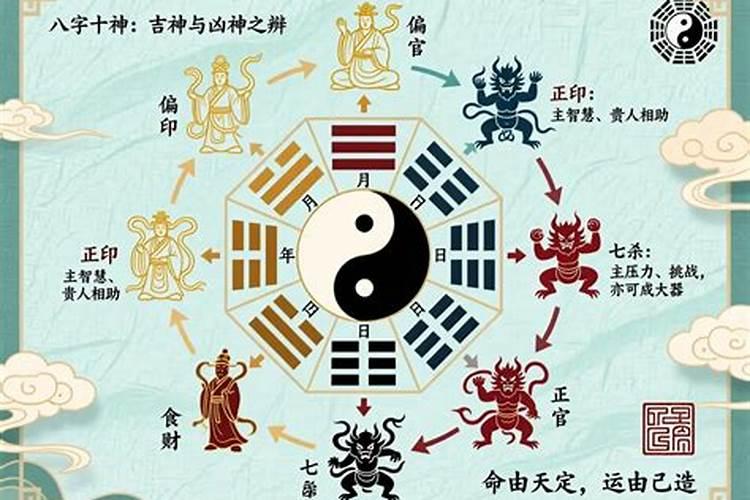 八字算命中吉神宜趋什么意思？