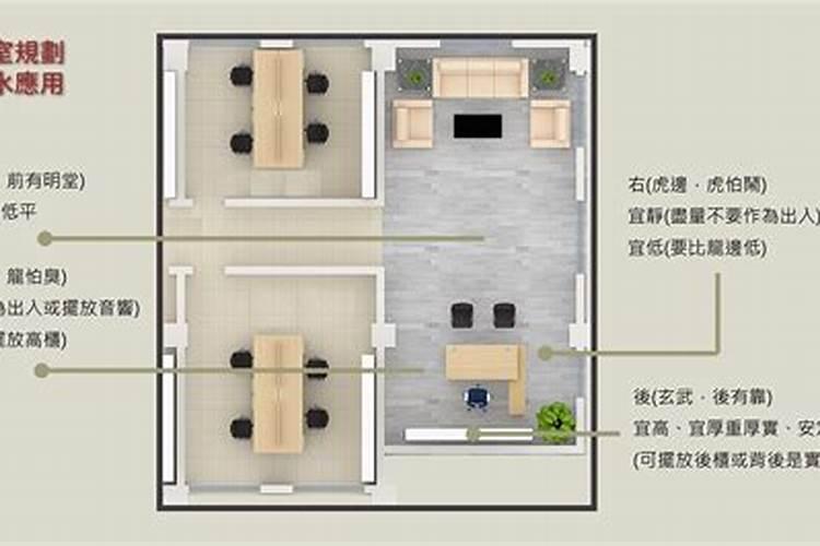 办公室风水