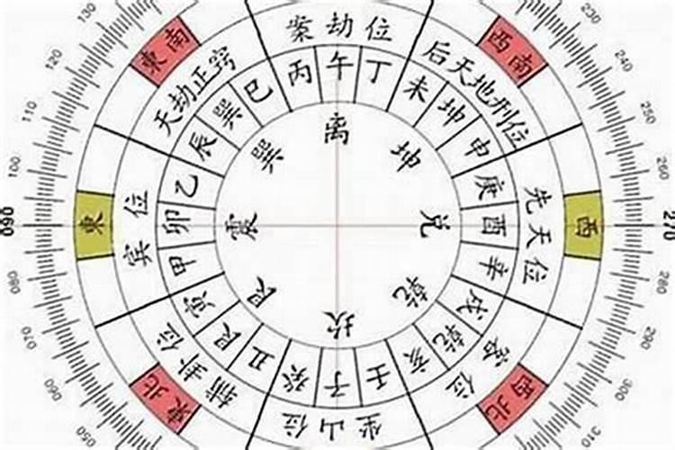 犯太岁可以进产房吗？
