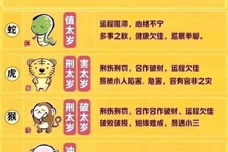 犯太岁到几月结束？