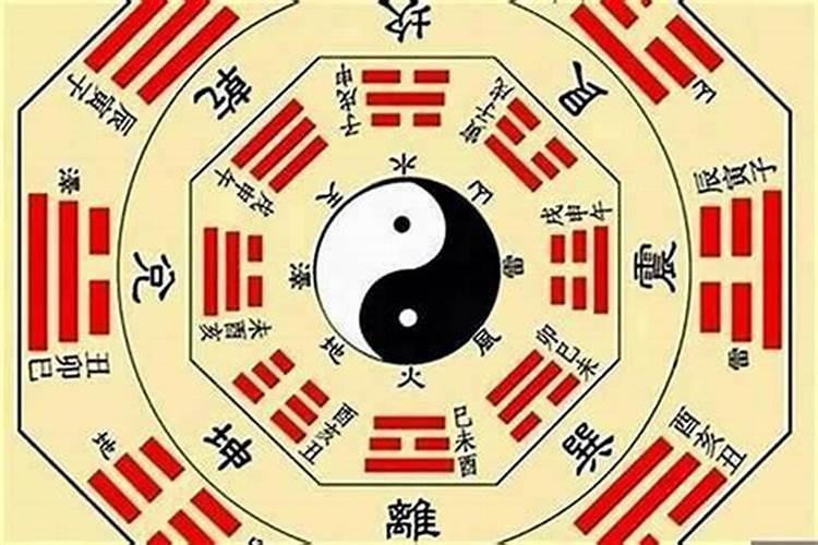 生辰八字是需要具体几点吗？