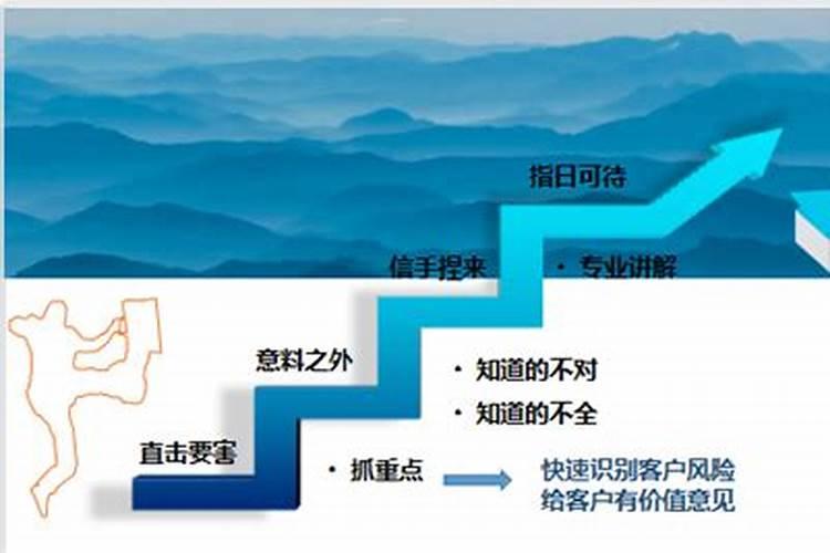 婚姻财产分割保险算吗？