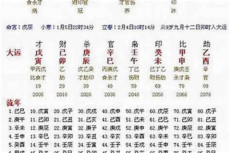 91年4月出生2026运势