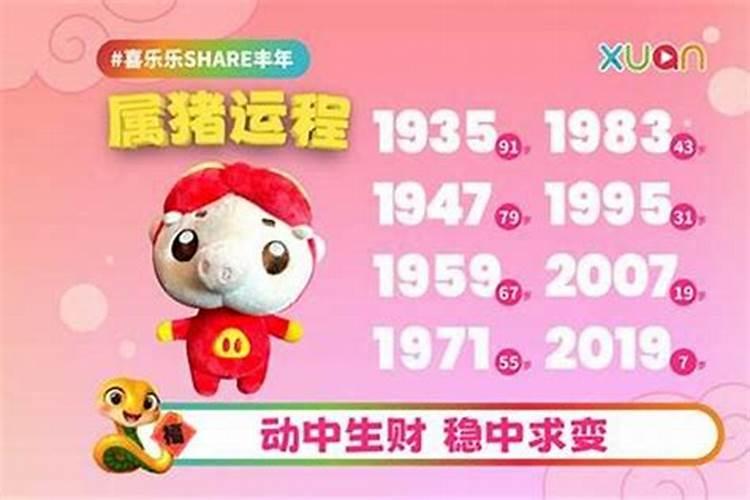 1947年今年的运程