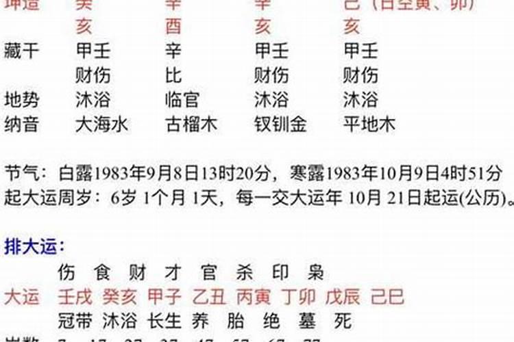 八字格局不高怎么办？
