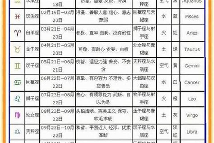 2026年12月30日出生的运程