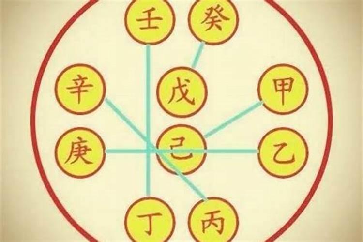 八字酉丑合申吗？
