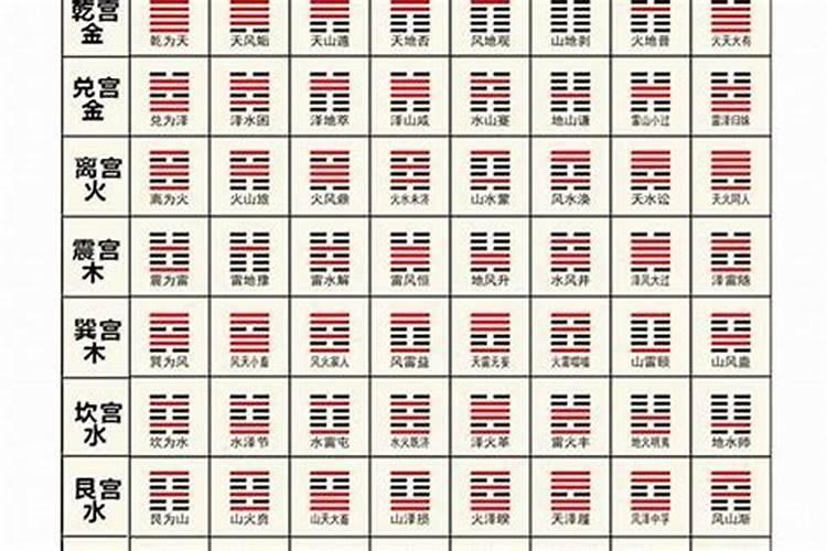 怎样用数字算姻缘？