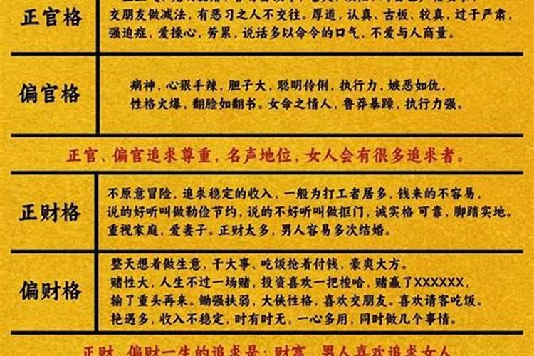 八字命理格局原则