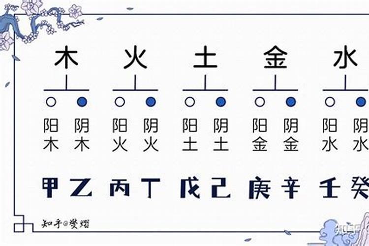阴火和阳水八字合吗？