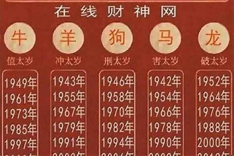 90年出生的人2026运势