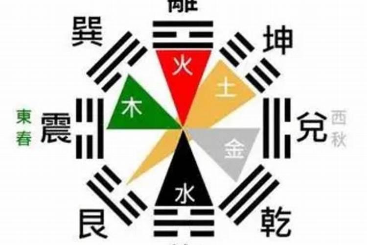 八字合婚月柱相冲是什么意思？