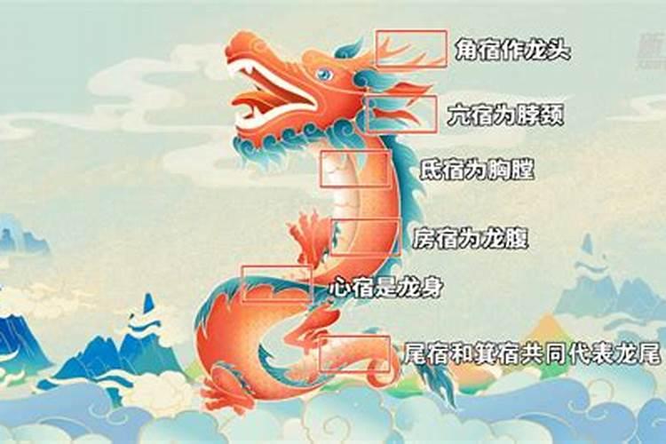 天津过龙抬头风俗习惯