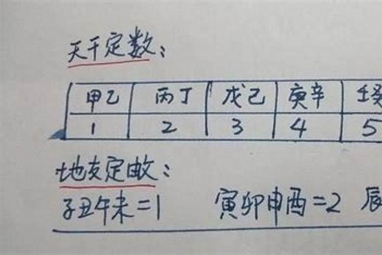 如何推算出生纳音？