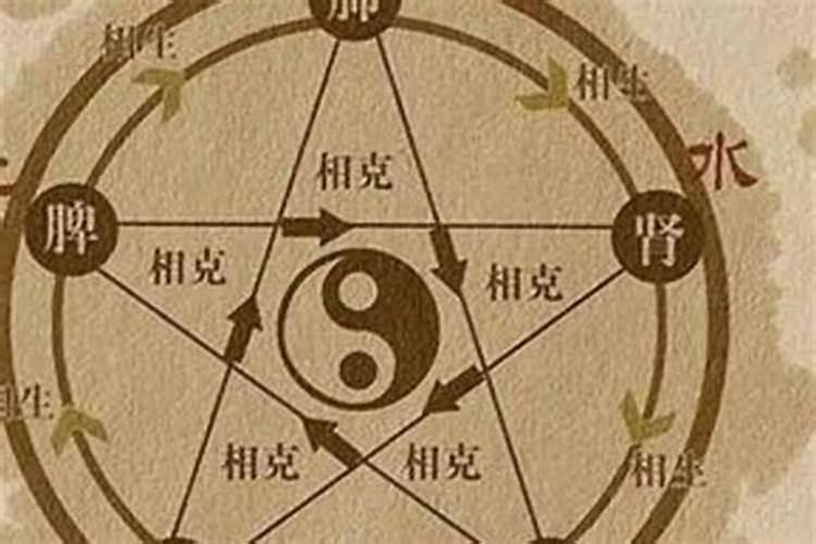八字解析详细步骤