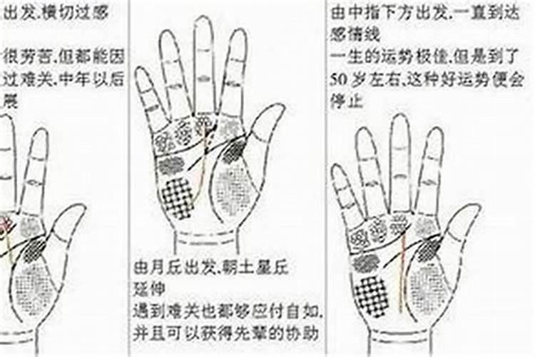 生辰八字和手相真的准吗？