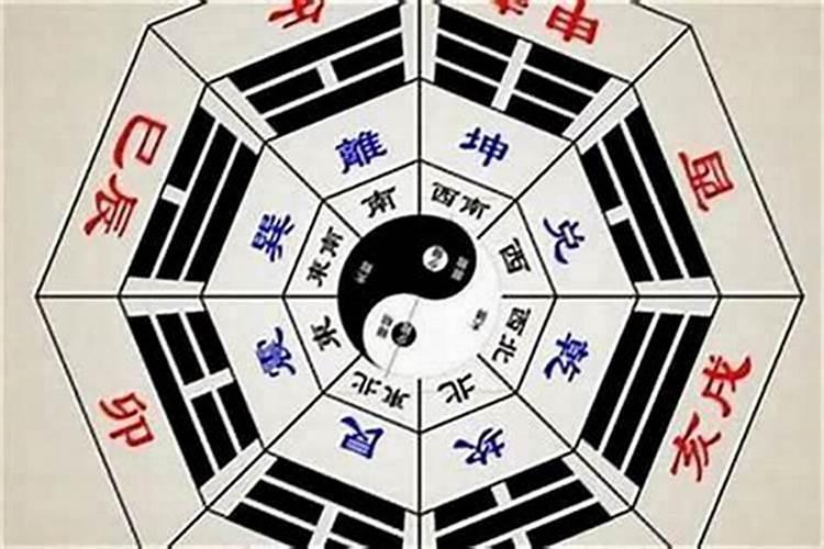 怎么测算几等婚姻？