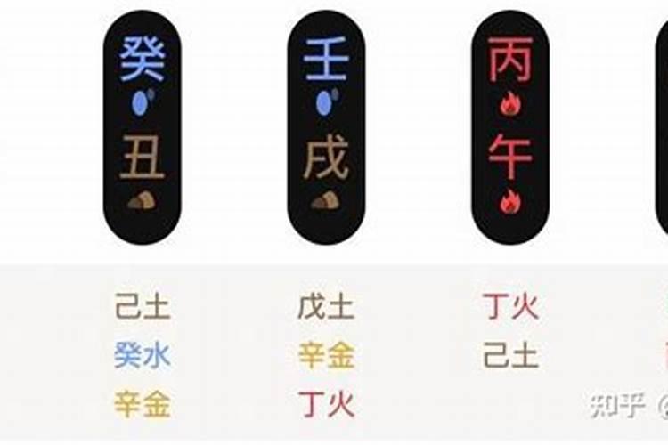 戌日能不能做法事？