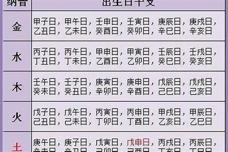 算命婚姻预测未来配偶