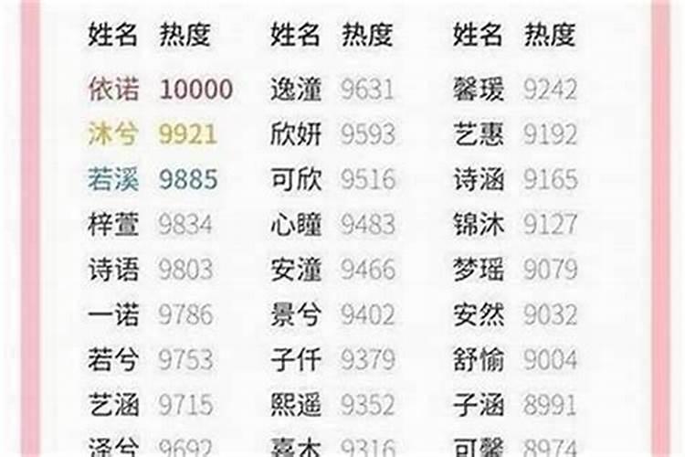 属牛立冬出生起名字