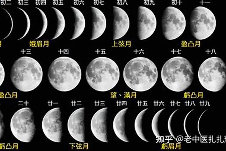 距离农历腊月十八号