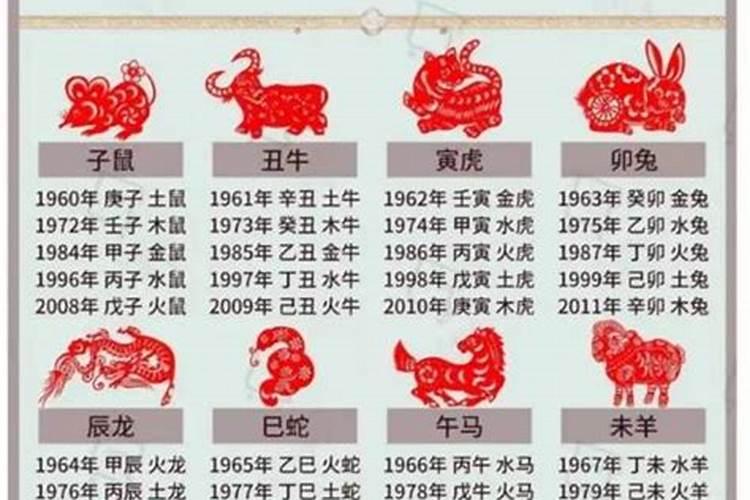 生辰八字比较硬啥意思？
