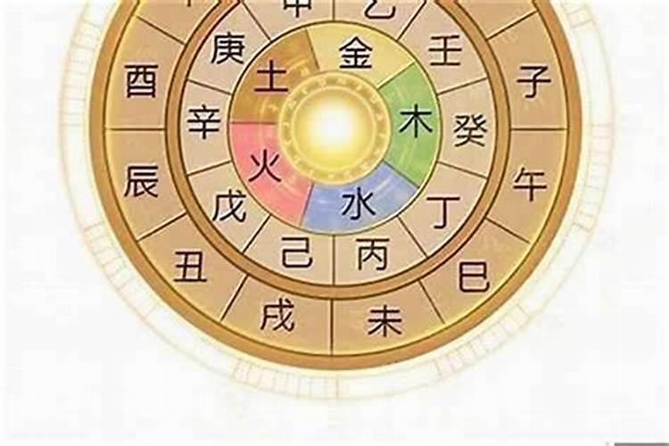 人的八字是哪八字？