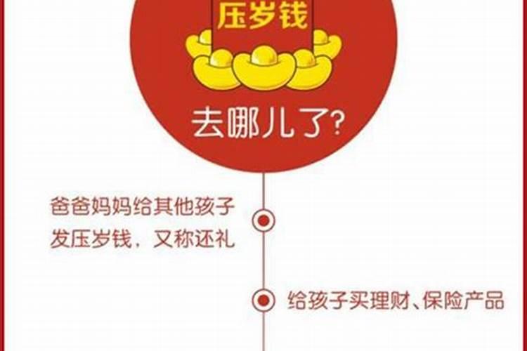 梦到给别人发压岁钱啥意思？