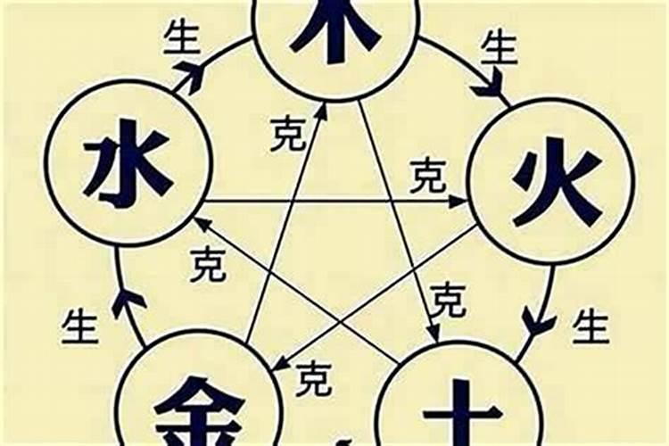 八字不合下一句