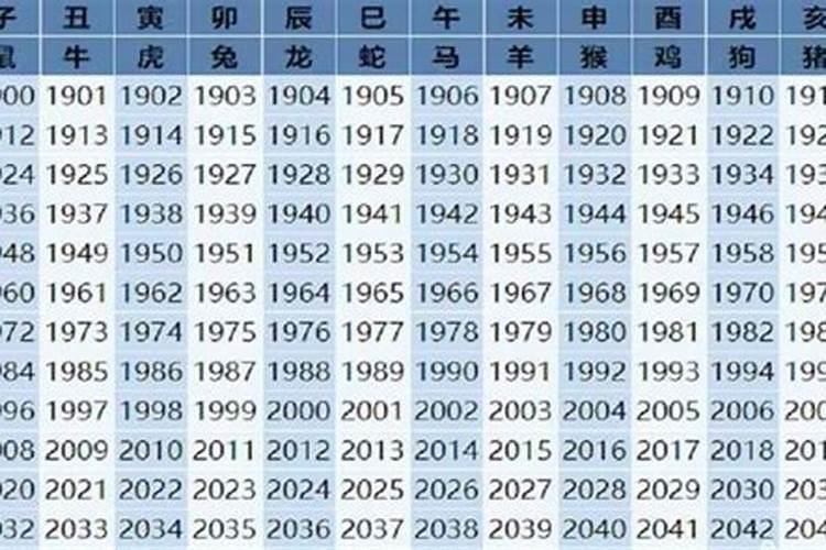 属马的今年和明年的运时候程